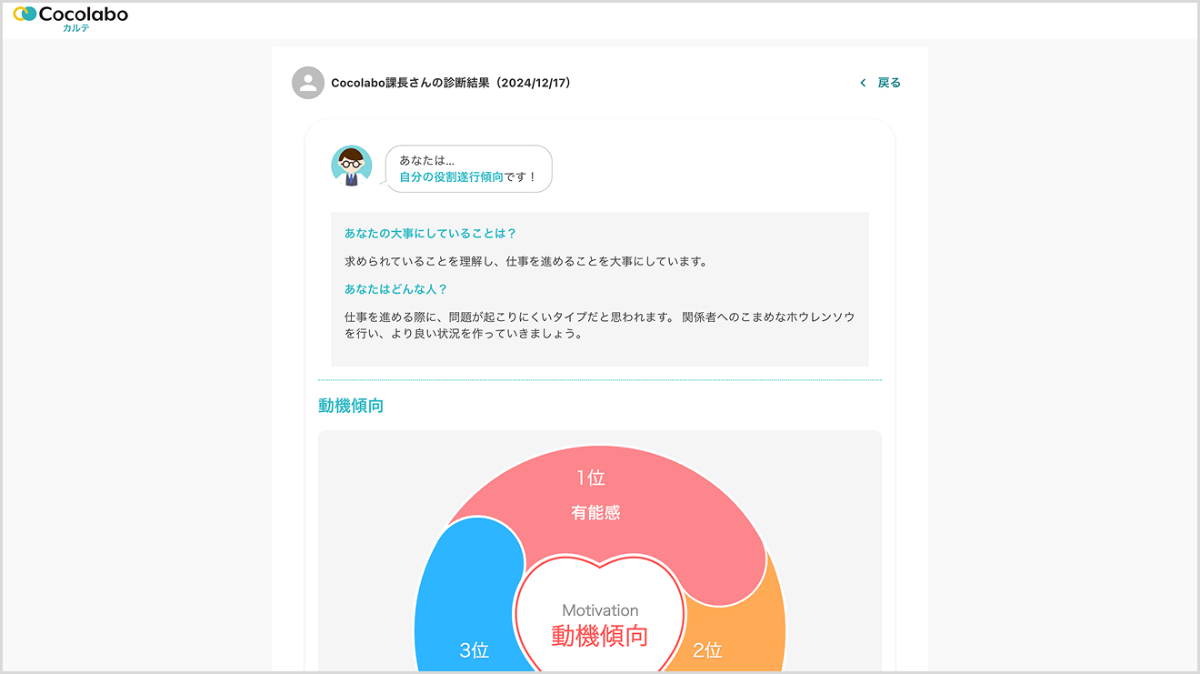 メンバーの価値観を深堀りする対話ワークが、理解をさらに深めます。