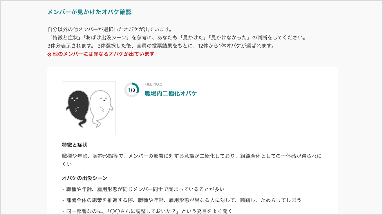 メンバー全員で投票を行うことで、組織の課題を可視化できる設計。